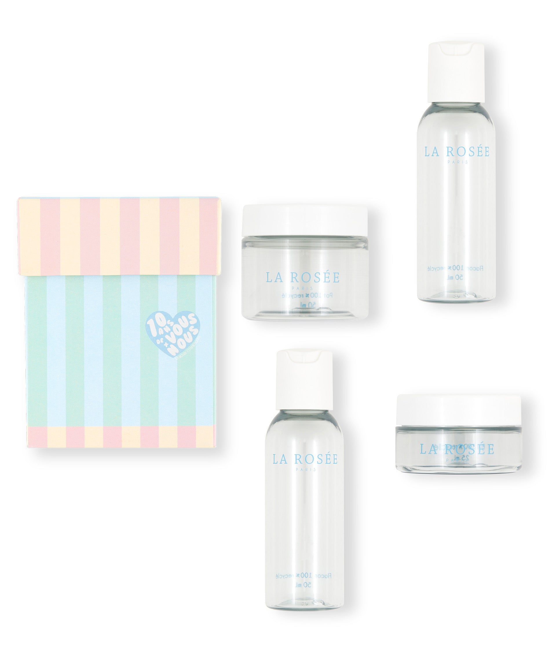 10th Anniversary Special Edition Travel Kit
